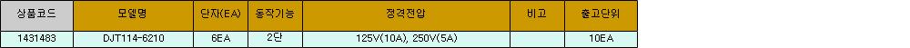 16256_table.jpg