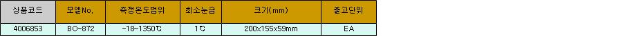 16331_table.jpg