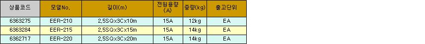 16553_table.jpg