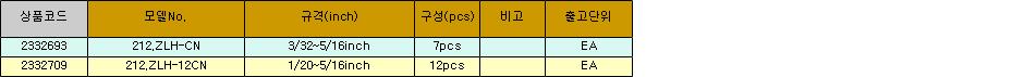16740_table.jpg