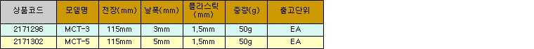17167_table.jpg