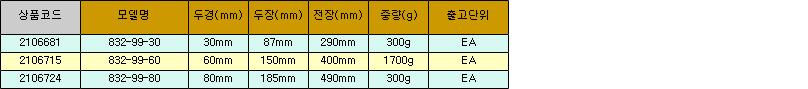 17180_table.jpg