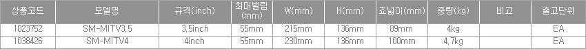 17244_table.jpg