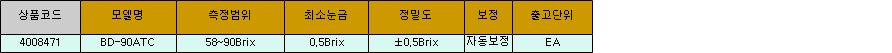 17679_table.jpg