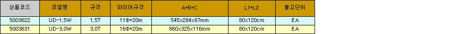 17750_table.jpg