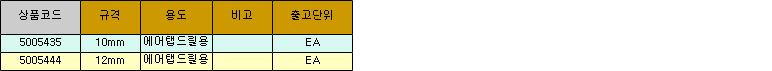 20798_table.jpg