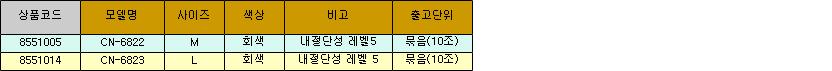 20817_table.jpg