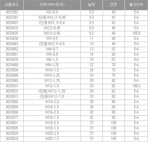 20954_table.jpg