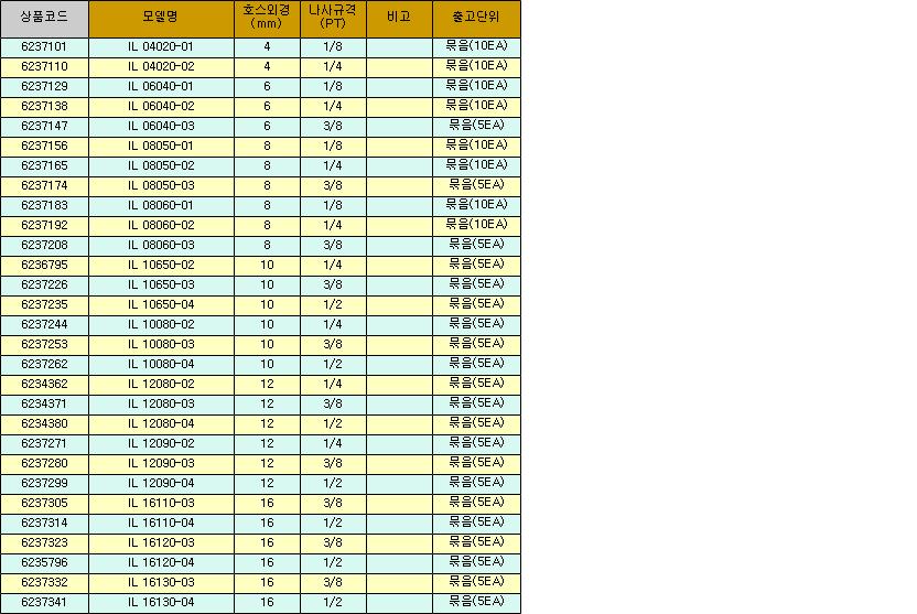 21151_table.jpg