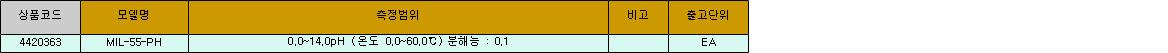 21419_table.jpg