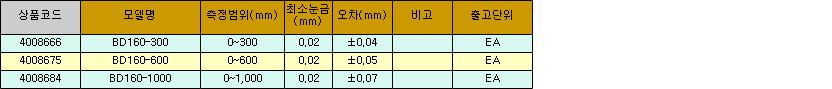 21517_table.jpg