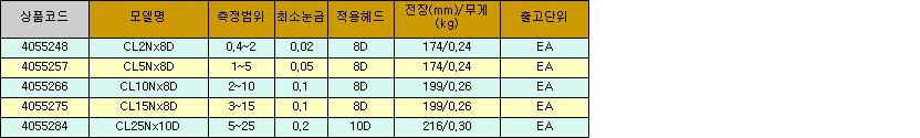 21555_table.jpg