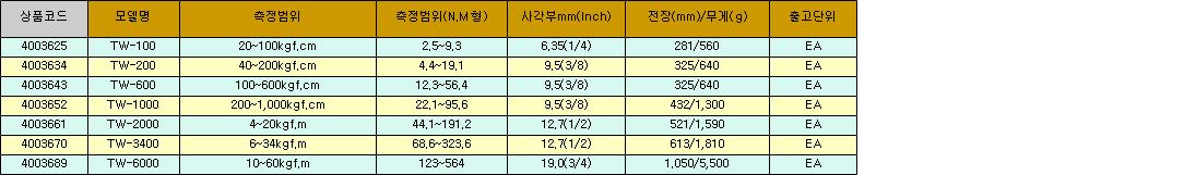 21556_table.jpg
