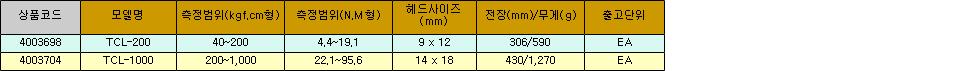 21560_table.jpg