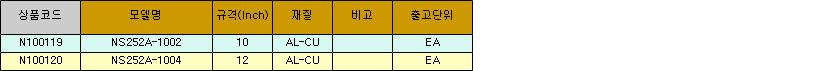 21720_table.jpg