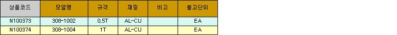 21758_table.jpg