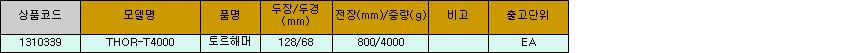 21884_table.jpg