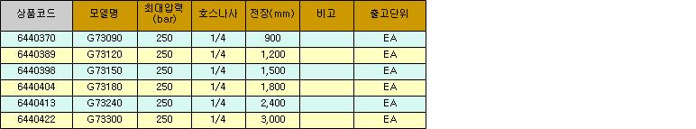 21912_table.jpg