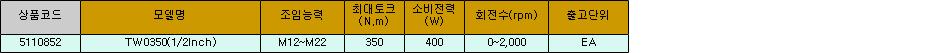 22094_table.jpg