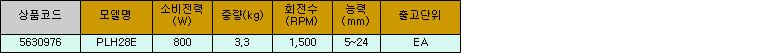 22247_table.jpg