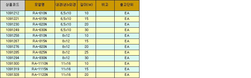 22434_table.jpg