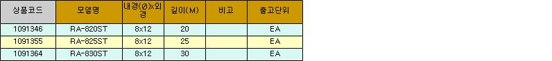 22435_table.jpg