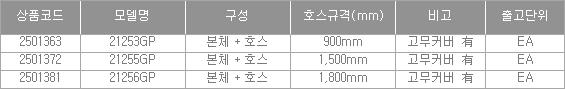 22518_table.jpg