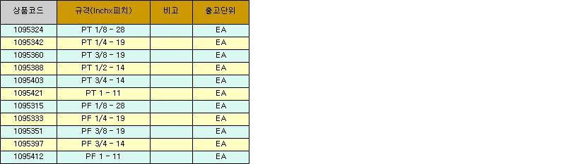 22551_table.jpg