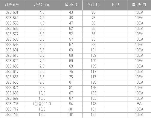 22553_table.jpg