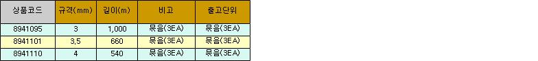 22597_table.jpg