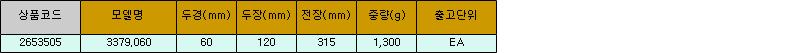 22677_table.jpg