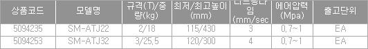 22775_table.jpg