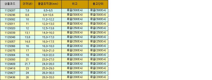 23394_table.jpg