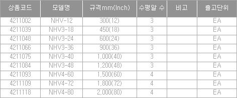 23529_table.jpg
