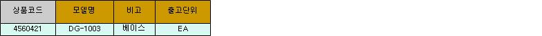 23692_table.jpg
