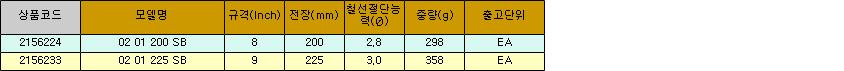 23743_table.jpg