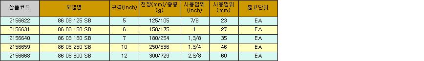 23747_table.jpg