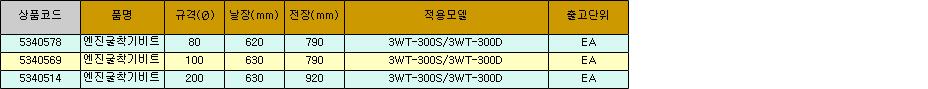 23796_table.jpg