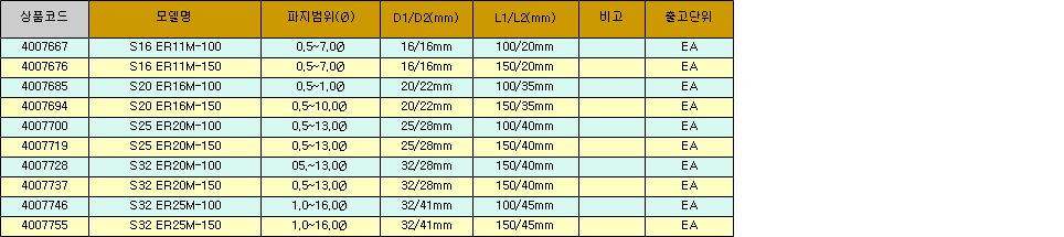 24029_table.jpg