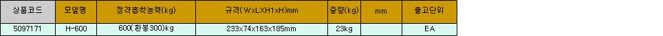 24189_table.jpg
