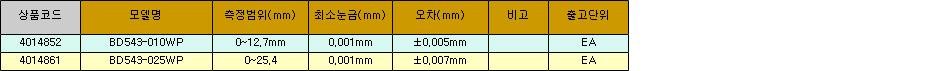 24793_table.jpg