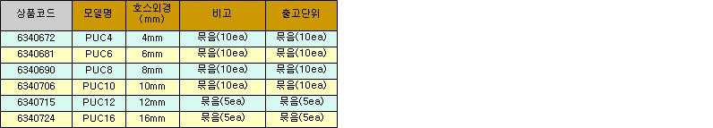 24929_table.jpg