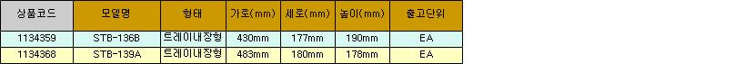 25006_table.jpg