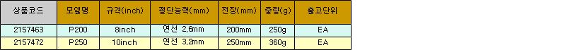 25039_table.jpg