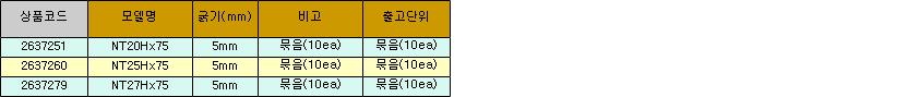 25062_table.jpg