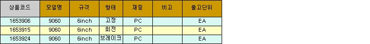 25072_table.jpg