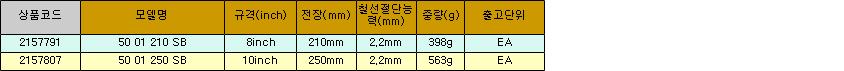 25143_table.jpg