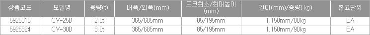 25221_table.jpg