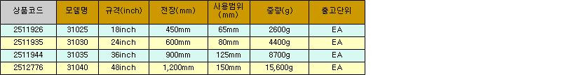 25246_table.jpg