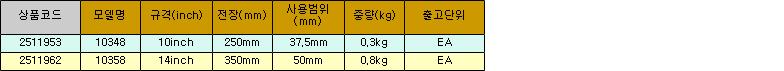 25248_table.jpg